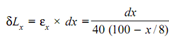 925_Determine the elongation of plate4.png